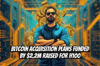 Bitcoin Acquisition Plans Funded by $2.2M Raised for H100