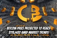 Bitcoin Price Projected to Reach $115,482 Amid Market Trends