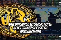 Bitcoin Surge to $105K Noted After Trump’s Ceasefire Announcement