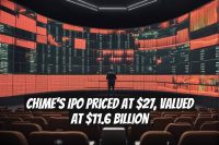 Chime's IPO Priced at $27, Valued at $11.6 Billion