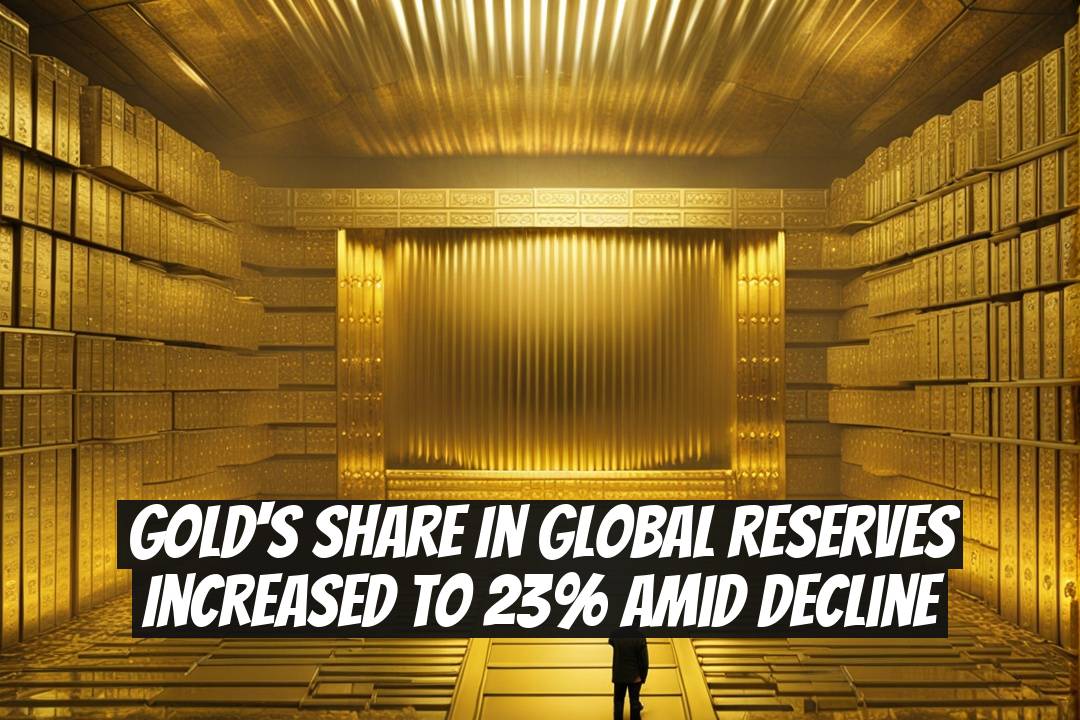 Gold's Share in Global Reserves Increased to 23% Amid Decline