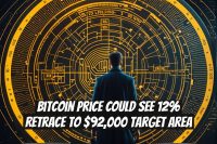 Bitcoin Price Could See 12% Retrace to $92,000 Target Area