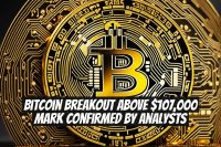 Bitcoin Breakout Above $107,000 Mark Confirmed by Analysts