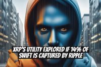 XRP's Utility Explored if 14% of SWIFT Is Captured by Ripple