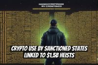 Crypto Use by Sanctioned States Linked to $1.5B Heists