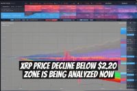 XRP Price Decline Below $2.20 Zone Is Being Analyzed Now