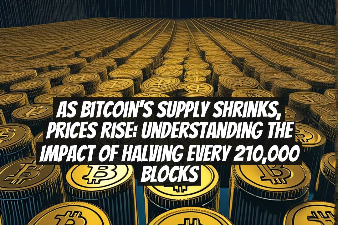 As Bitcoin's Supply Shrinks, Prices Rise: Understanding the Impact of Halving Every 210,000 Blocks