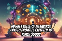 Market Value of Metaverse Crypto Projects Expected to Reach $500B