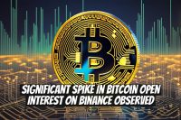 Significant Spike in Bitcoin Open Interest on Binance Observed
