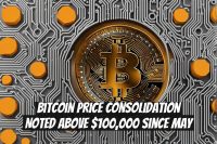 Bitcoin Price Consolidation Noted Above $100,000 Since May