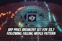 XRP Price Breakout Set for $3.7 Following Falling Wedge Pattern