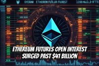 Ethereum Futures Open Interest Surged Past $41 Billion