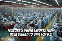 Foxconn's iPhone Exports from India Surged to 97% for U.S.