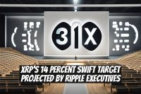 XRP’s 14 Percent SWIFT Target Projected by Ripple Executives