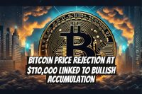 Bitcoin Price Rejection at $110,000 Linked to Bullish Accumulation