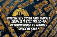 Bitcoin Hits $103K Amid Market Drop: Is It Still the Go-To Inflation Hedge as Volumes Surge by $14B?