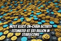 Most Illicit On-Chain Activity Estimated at $51 Billion in Stablecoins