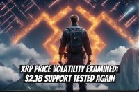 XRP Price Volatility Examined: $2.18 Support Tested Again