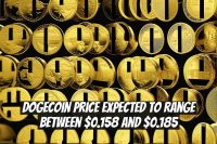 Dogecoin Price Expected to Range Between $0.158 and $0.185