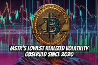 MSTR's Lowest Realized Volatility Observed Since 2020
