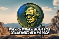 Investor Interest in Pepe Coin Decline Noted at 4.7% Drop