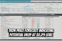 TRON Price Forecast Indicating Potential Drop at $0.29 Level