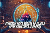 Ethereum Price Surges to $2,822 After Resistance Is Broken