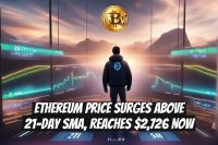 Ethereum Price Surges Above 21-Day SMA, Reaches $2,726 Now