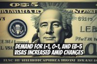 Demand for L-1, O-1, and EB-5 Visas Increased Amid Changes