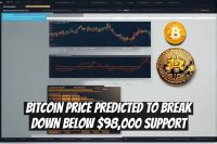 Bitcoin Price Predicted to Break Down Below $98,000 Support