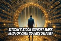 Bitcoin's $100K Support Mark Held for Over 25 Days Steadily