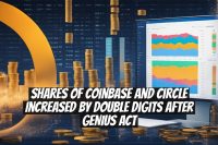 Shares of Coinbase and Circle Increased By Double Digits After GENIUS Act