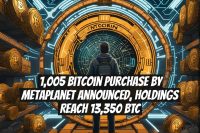 1,005 Bitcoin Purchase by Metaplanet Announced, Holdings Reach 13,350 BTC