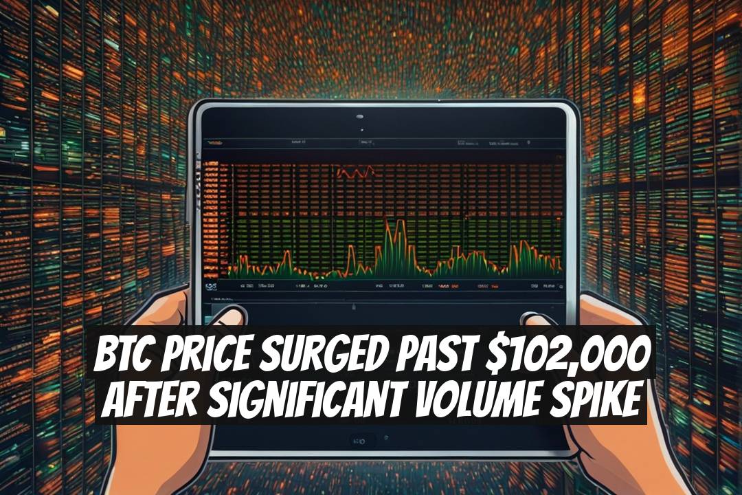 BTC Price Surged Past $102,000 After Significant Volume Spike