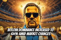 Bitcoin Dominance Increased to 64% Amid Market Changes