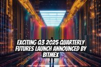 Exciting Q3 2025 Quarterly Futures Launch Announced by BitMEX