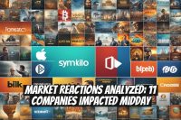 Market Reactions Analyzed: 11 Companies Impacted Midday