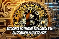 Bitcoin's Potential Explored: 5% Allocation Reduces Risk