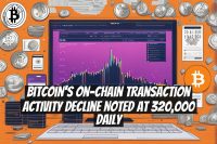 Bitcoin's On-Chain Transaction Activity Decline Noted at 320,000 Daily