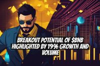 Breakout Potential of $BNB Highlighted by 19% Growth and Volume