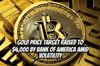 Gold Price Target Raised to $4,000 by Bank of America Amid Volatility