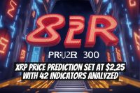XRP Price Prediction Set at $2.25 with 42 Indicators Analyzed