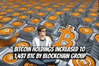 Bitcoin Holdings Increased to 1,437 BTC by Blockchain Group