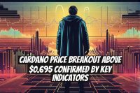 Cardano Price Breakout Above $0.695 Confirmed By Key Indicators