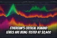 Ethereum's Critical Demand Levels Are Being Tested at $2,400