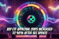 XRP ETF Approval Odds Increased to 98% After SEC Update