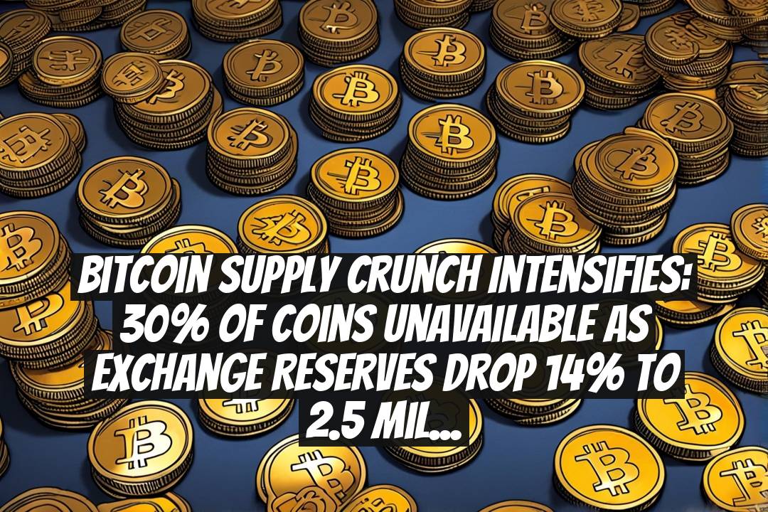 Bitcoin Supply Crunch Intensifies: 30% of Coins Unavailable as Exchange Reserves Drop 14% to 2.5 Million BTC