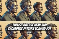 Bullish Inverse Head and Shoulders Pattern Formed for BTC