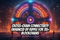 Cross-Chain Connectivity Enhanced by Ripple for 35+ Blockchains