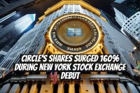 Circle’s Shares Surged 160% During New York Stock Exchange Debut